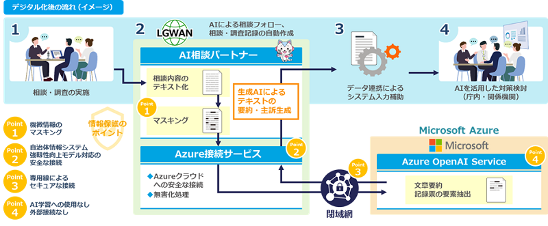 AI_image02