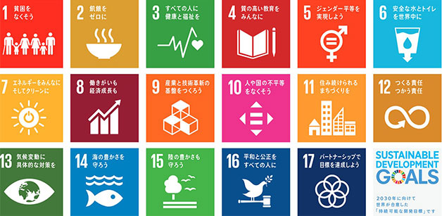 SDGsで掲げられている17の国際目標は、次の通りです。