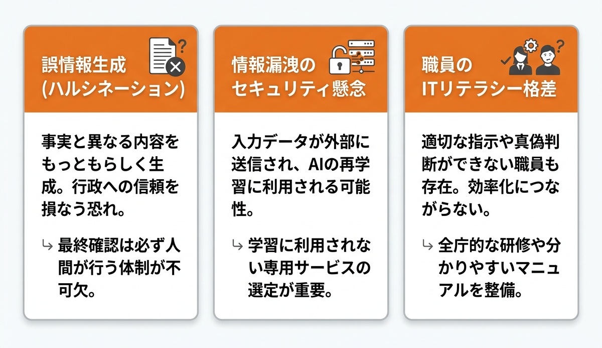 自治体が生成AIを導入する際の3つの重要課題