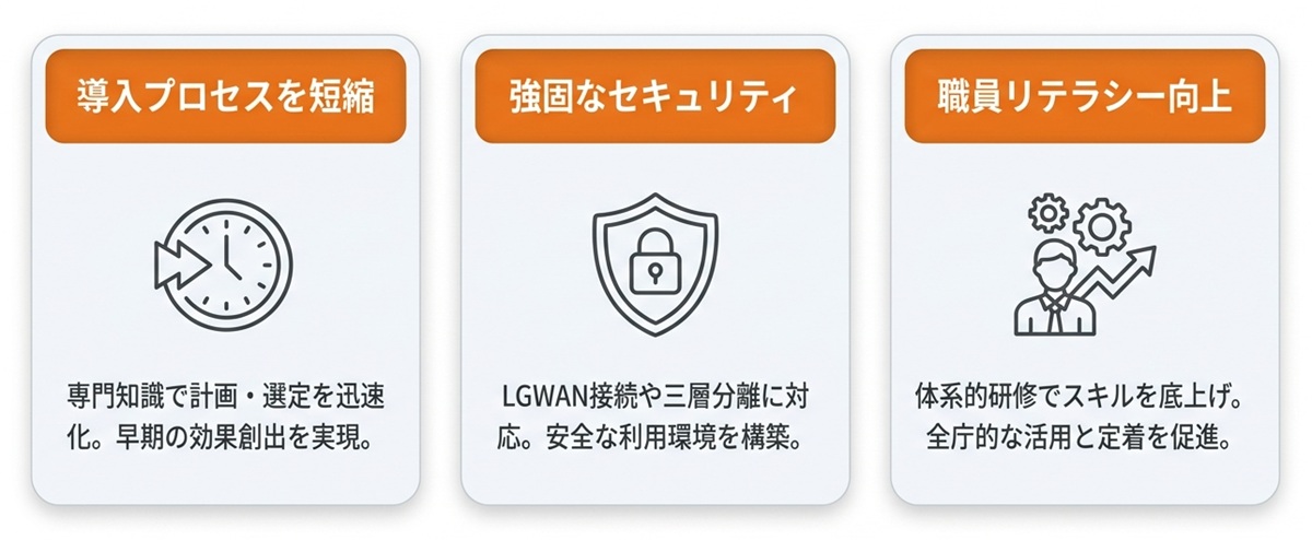 自治体が生成AIコンサルティングを活用する3つのメリット