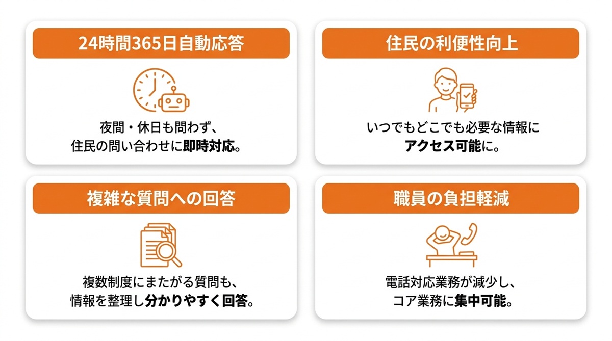 【業務別】生成AIコンサルティングで実現する活用シーン